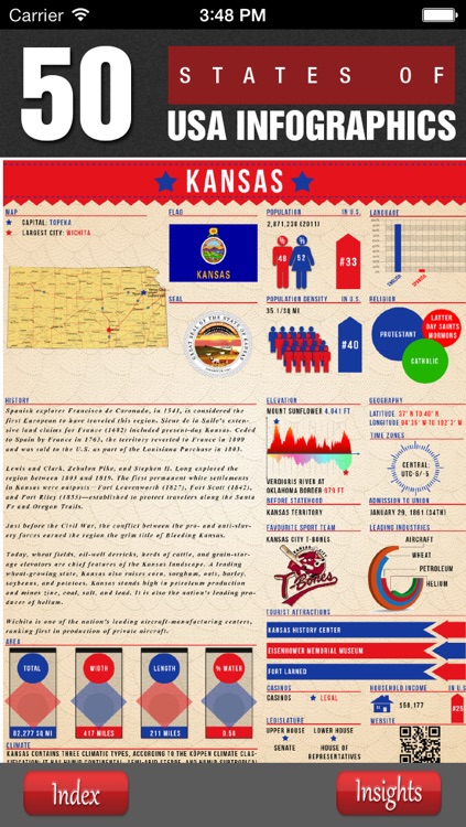 50 States of U.S.A screenshot-4