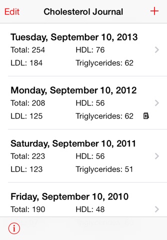 Cholesterol Journal screenshot 2