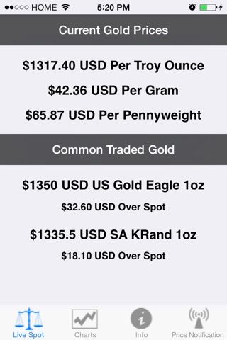 Gold Price Widget screenshot 3
