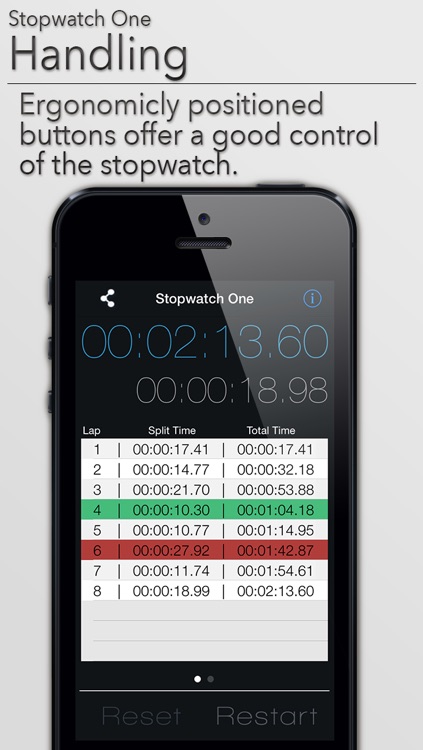 Stopwatch One