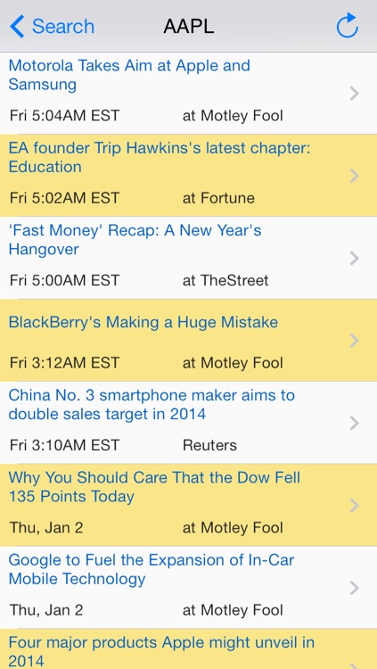 Stock Company Profile : Key Financial Info Check, Real Time Quote (include pre/after hour), News and Unlimited Watch List Management screenshot-3