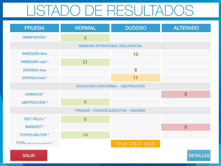 imentia screenshot-4