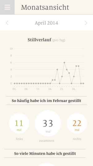 Stillkalender(圖5)-速報App
