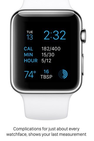 Kitchen Dial Watch screenshot 2