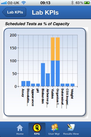 STARLIMS screenshot 4