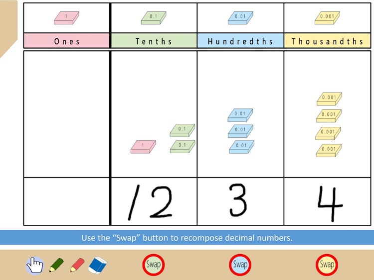Digital Block for Basics of Decimals