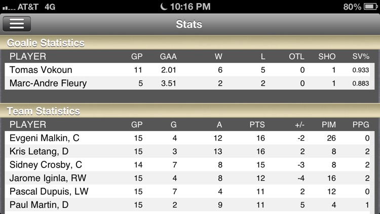Pittsburgh Hockey Live screenshot-4