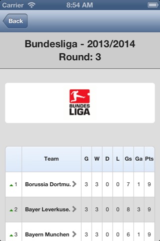 Eintracht Frankfurt. screenshot 3