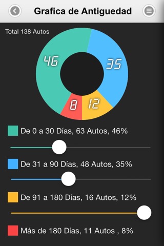 Inventario Seminuevos screenshot 3