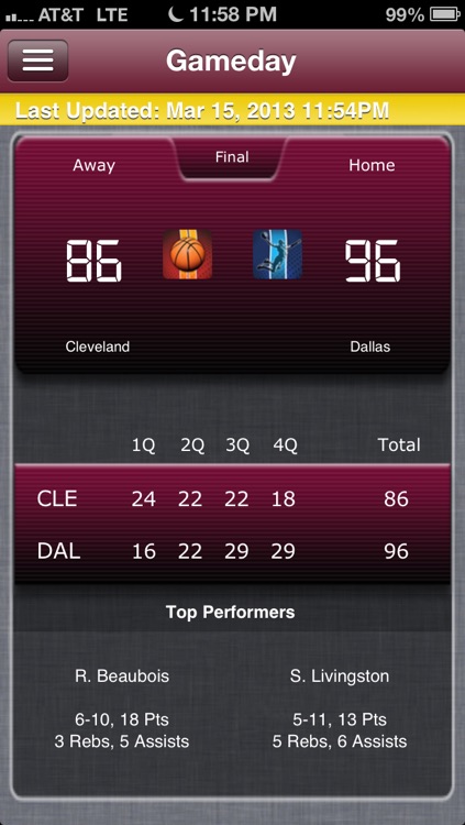 Basketball Live - Cleveland Edition