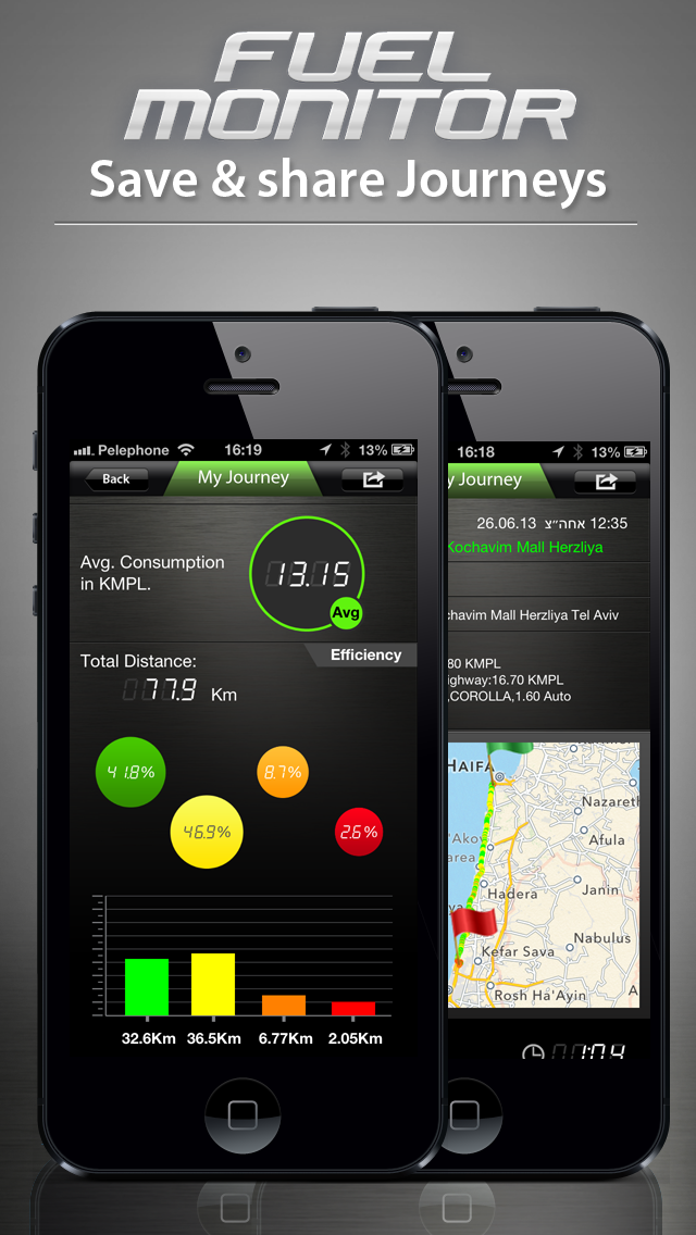 Fuel Monitor Screenshot 2