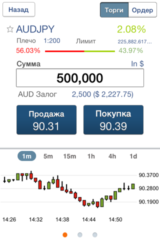 MaxiMarkets Mobile Trader screenshot 4