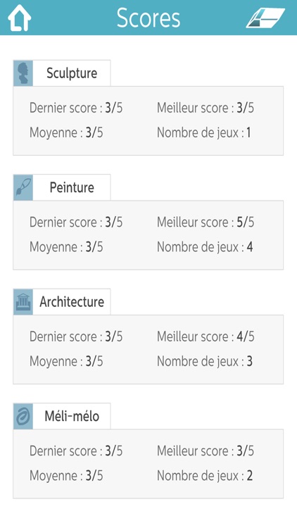 Quiz Art ! screenshot-4