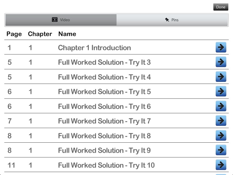 Discovering Additional Mathematics A (Login Version)