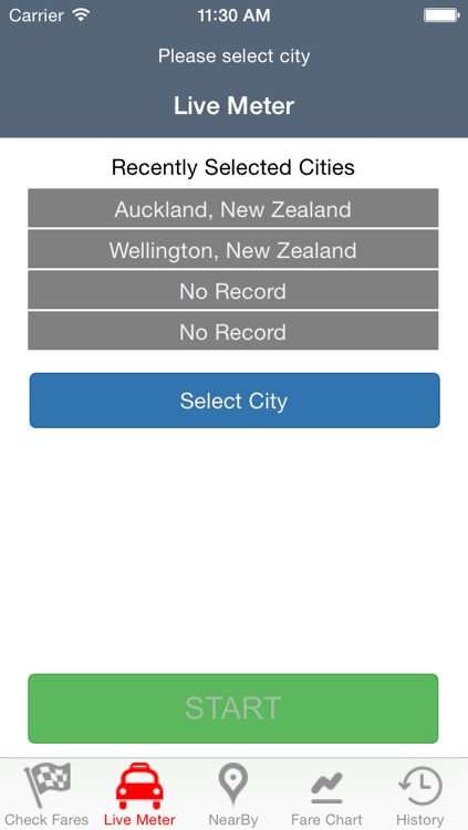 TaxoFare - New Zealand