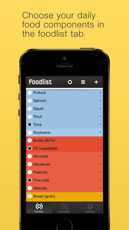 Dietograph: Pro Diet Planner