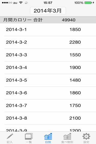 カロリー日記帳 - 痩せるダイエットアプリ screenshot 3