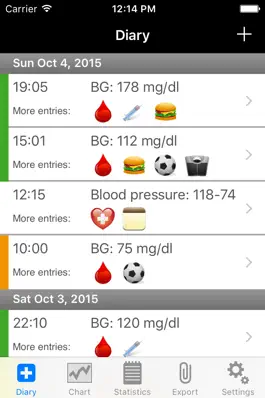 Game screenshot DiabetesPlus mod apk