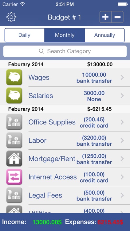 Expense Tracker & Easy Budget