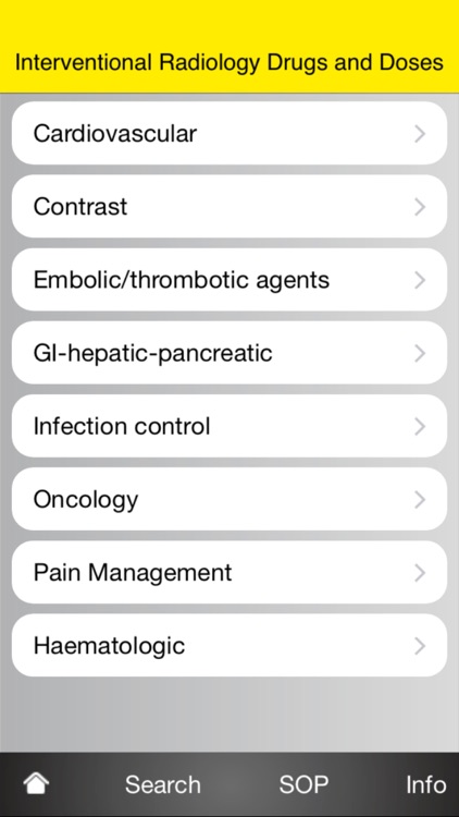 Interventional Radiology Drugs and Doses