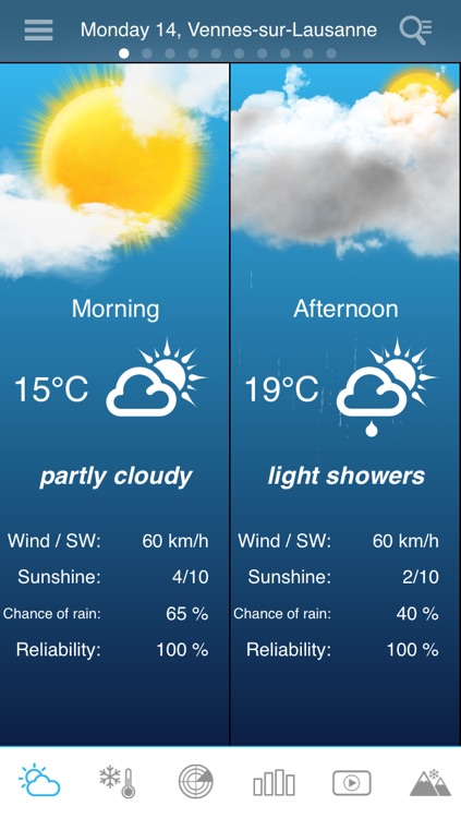 Weather for Switzerland Pro