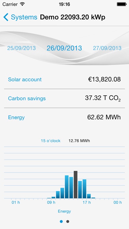 saferSun