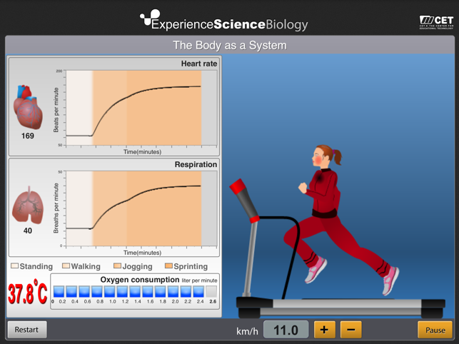 Experience Biology(圖3)-速報App