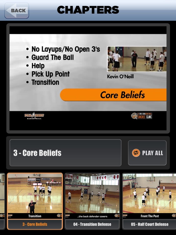 K.O. Defense - With Coach Kevin O Neill - Full Court Basketball Training Instruction - XL