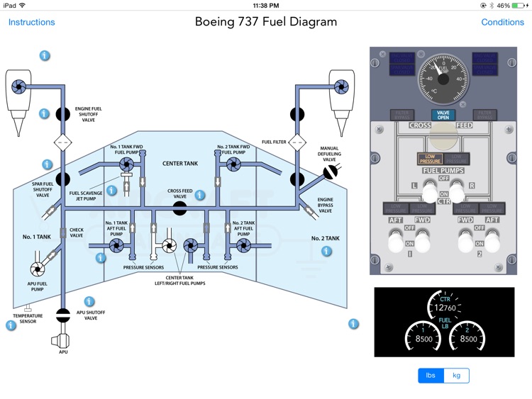 Boeing 737 Fuel System by Eric Cannon