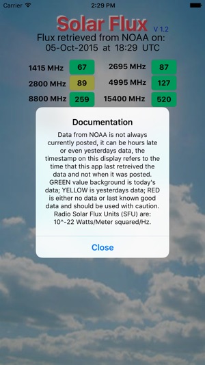 Solar Flux NOAA(圖2)-速報App