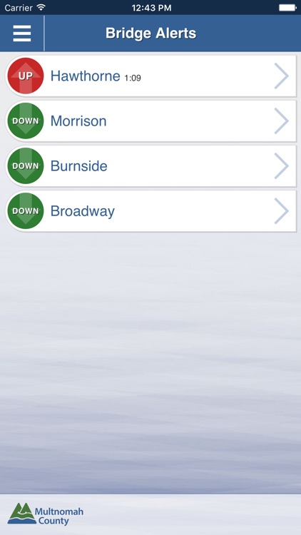 Bridge Alerts by Multnomah County