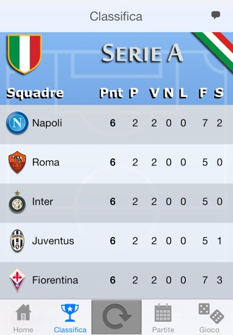 Serie A 2013-2014 screenshot 2