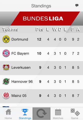 Bundesliga Live 2013-2014 screenshot 2