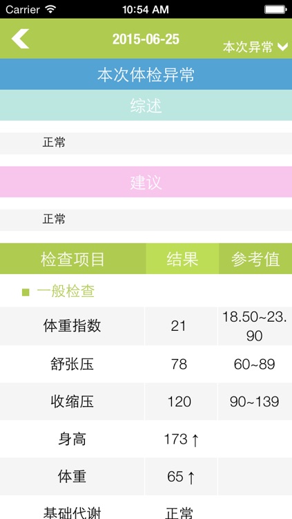 安顺鸿源大健康管理有限公司