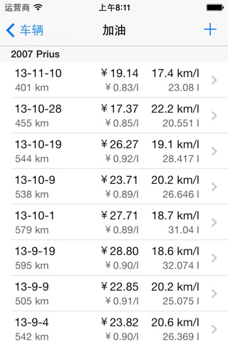 Mileage Keeper screenshot 2