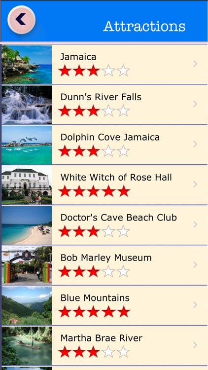 Jamaica Island Offline Map Travel Guide
