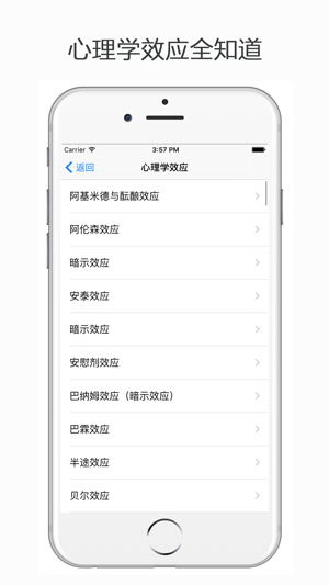 心理学百科 - 职场心理学、恋爱心理学、心理学效应(圖2)-速報App