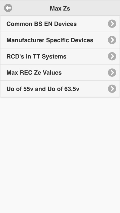 Max Zs Values screenshot-3