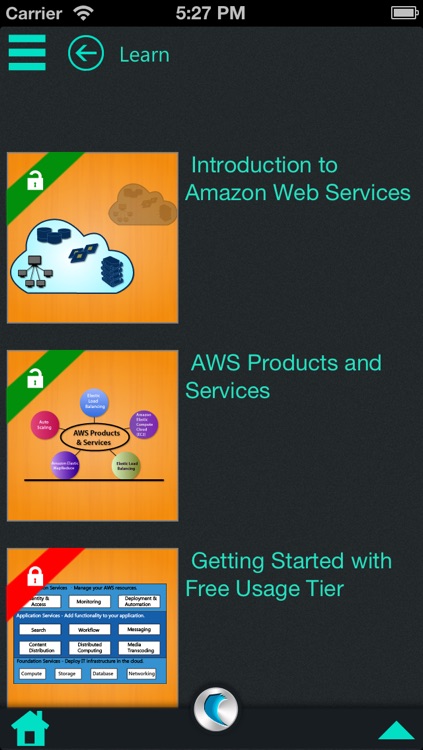 Learn AWS and Cloud Computing