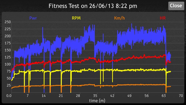 CycleCoach - Fitness Test screenshot-3