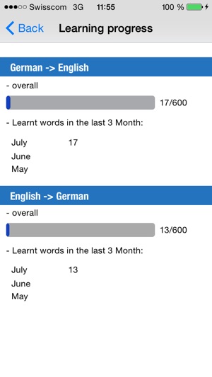 Goethe A2 Vocabulary(圖5)-速報App