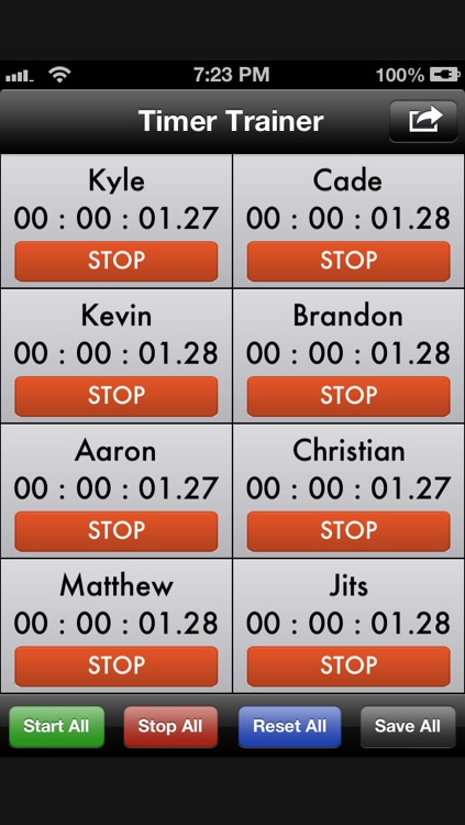 Timer Trainer - Multiple Stopwatch Clock