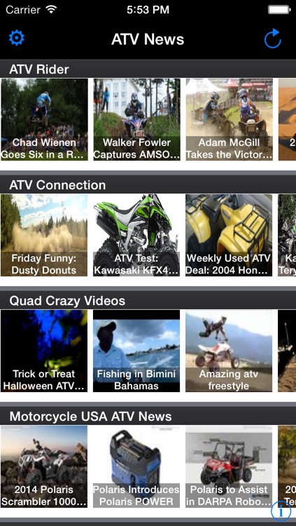 ATV News