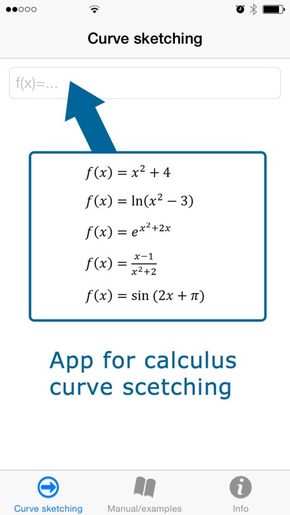 Curve SketchingOverview  Class Eleven Maths