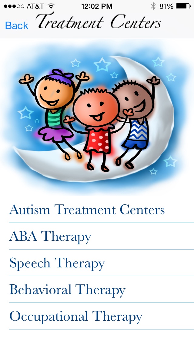 autism-awareness-detect-early-signs-of-autism-find-nearby-autism