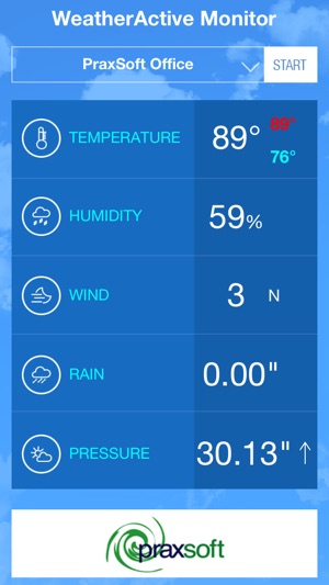 WeatherActive Monitor