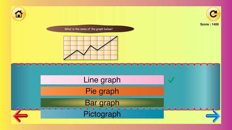 3rd Grade Science Quiz # 2 for home school and classroom screenshot-3