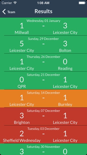 TeamTracker: English Football Results, Fixtures & Stats(圖4)-速報App