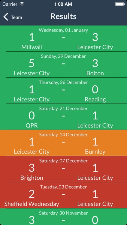 TeamTracker: English Football Results, Fixtures & Stats screenshot-3