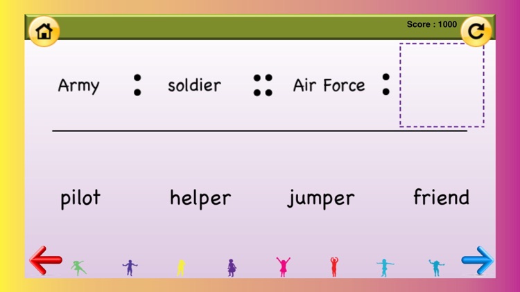 2nd Grade Word Analogy for classroom and home school